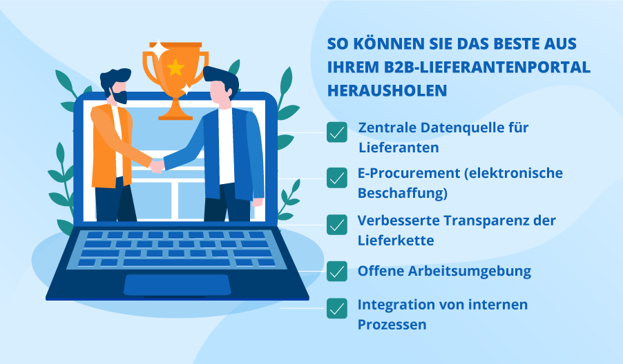 Lieferantenportal Im B2B-Bereich: Funktionen, Vorteile Und Fallstricke