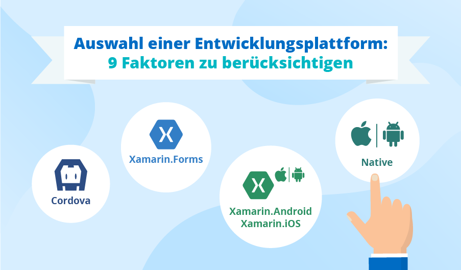 Native Oder Cross-Plattform App-Entwicklung: Welche Faktoren Zu ...